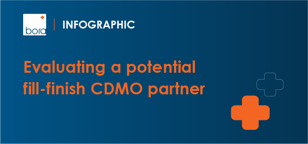Evaluating a potential fill finish CDMO partner