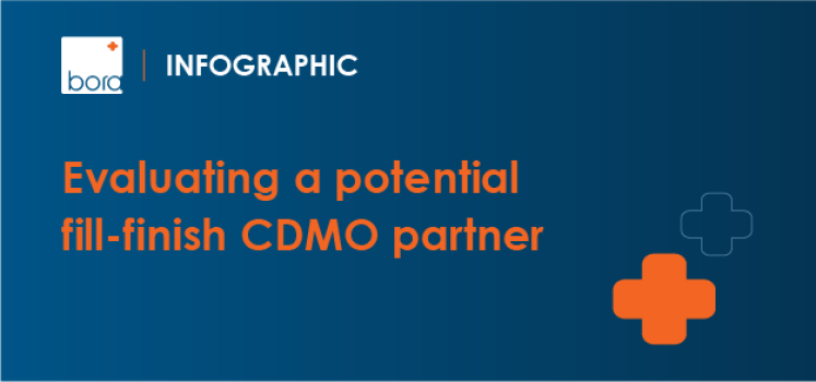 Evaluating a potential fill finish CDMO partner